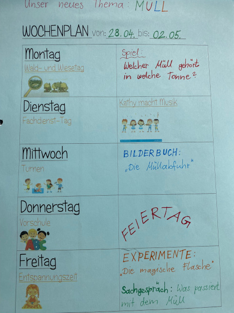Wochenplan zum Thema Müll im April / Mai 2025